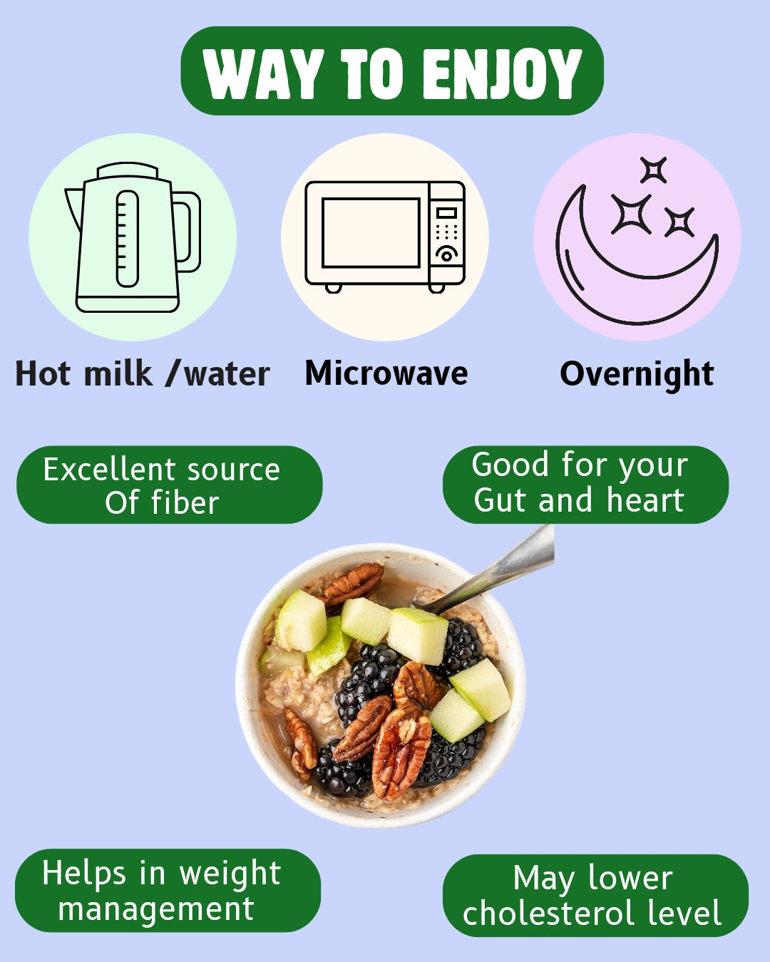 Assorted high protein Oatmeal My Store